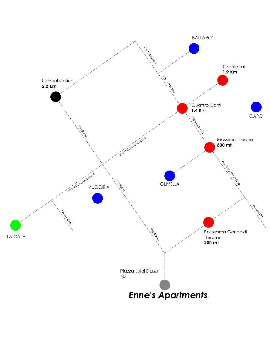 Enne'S Apartments In The Heart Of Παλέρμο Εξωτερικό φωτογραφία